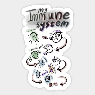 Corona Virus Awareness and Immune System Sticker